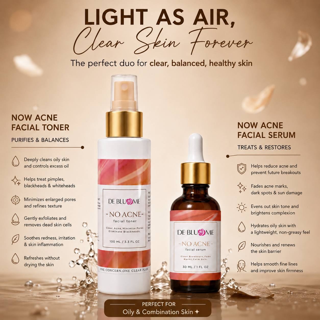 No-Acne Package