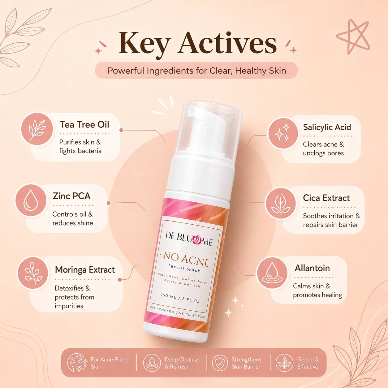 No-Acne Wash 150 ml